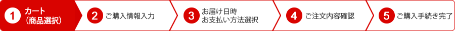 ご購入の流れ